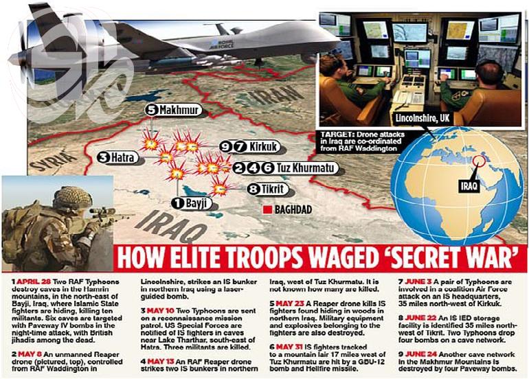 بريطانيا تكشف عن عمليات سرية أطاحت بـ100 داعشي في العراق