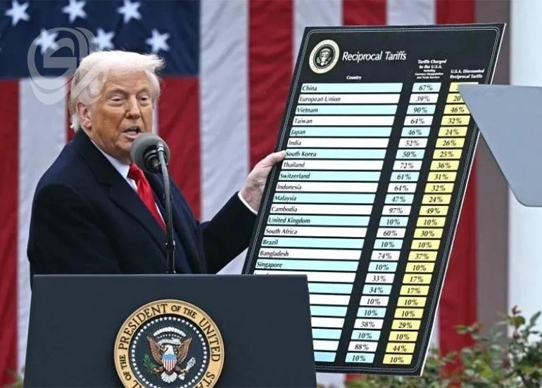 سياسات ترامب والاقتصاد العالمي: هل يدخل العالم مرحلة «حروب رأس المال»؟